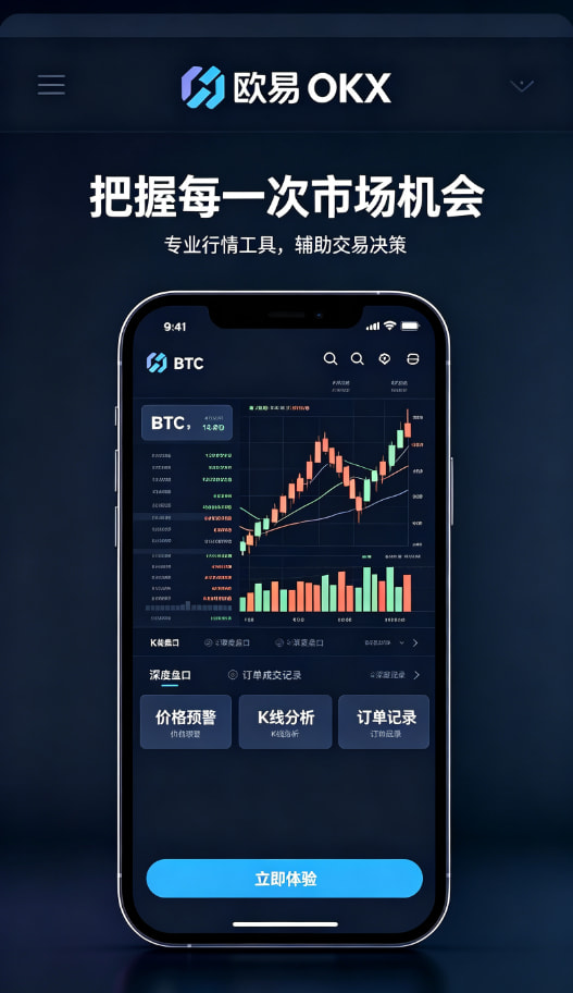 欧交易所app安装交易实战